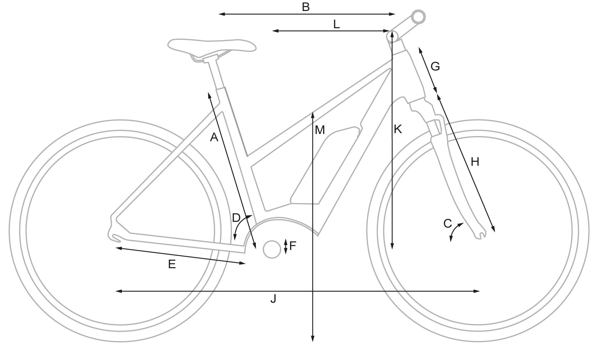 Kieler Manufaktur - E-Bike Trapez Geometrie